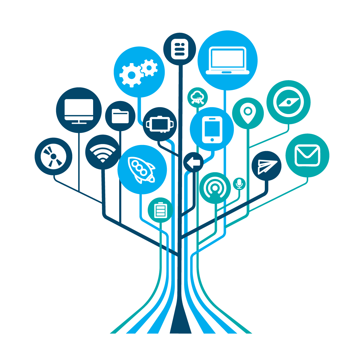 Technology